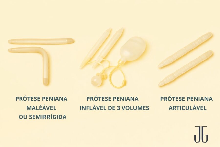 Cirurgia peniana: Tipos, vantagens e desvantagens e preços